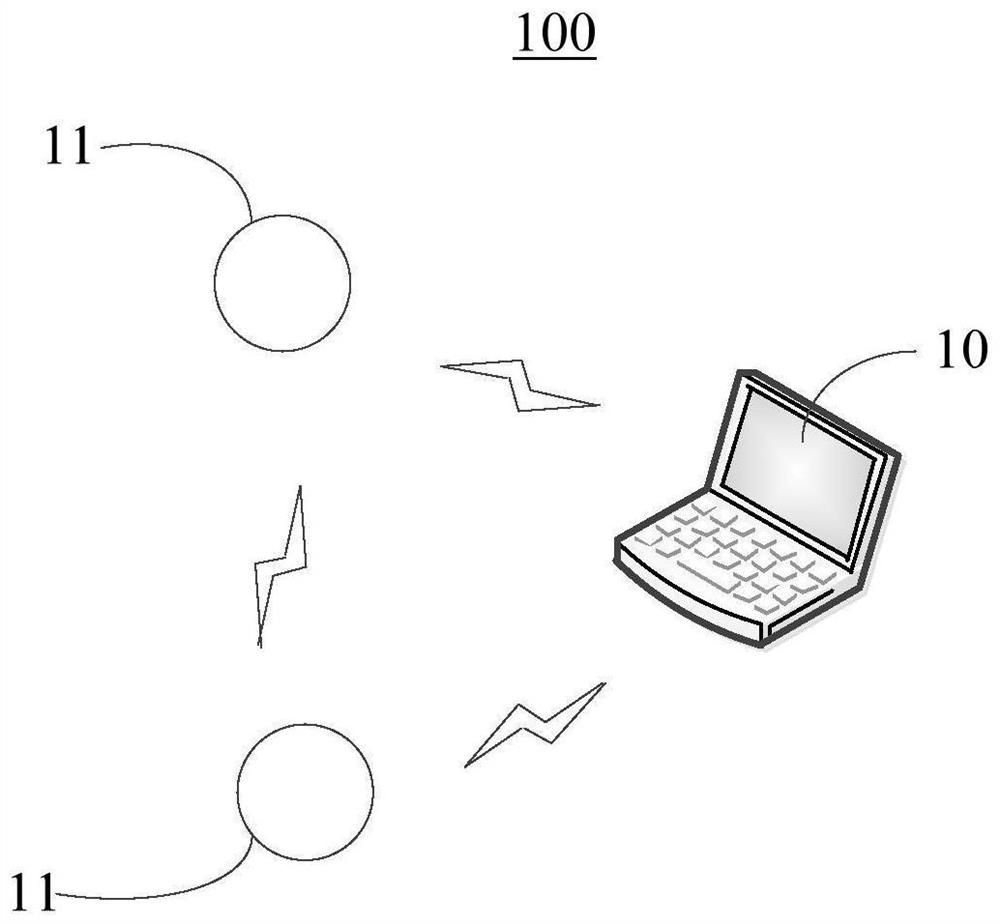 Bluetooth network access method, related device and storage medium