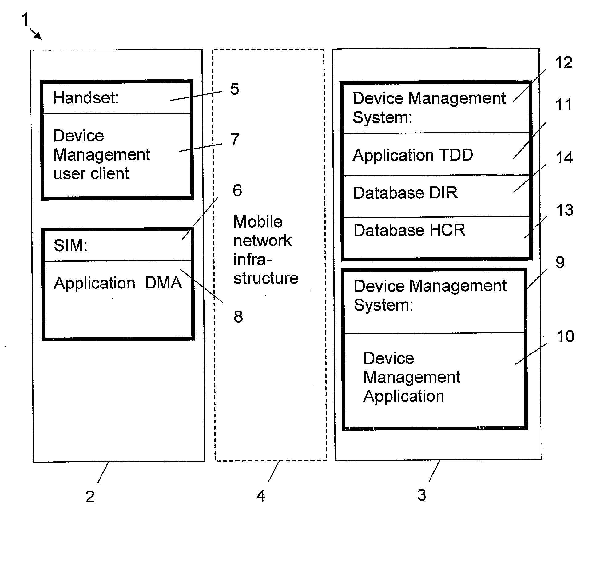 Method and System for Device Discovery