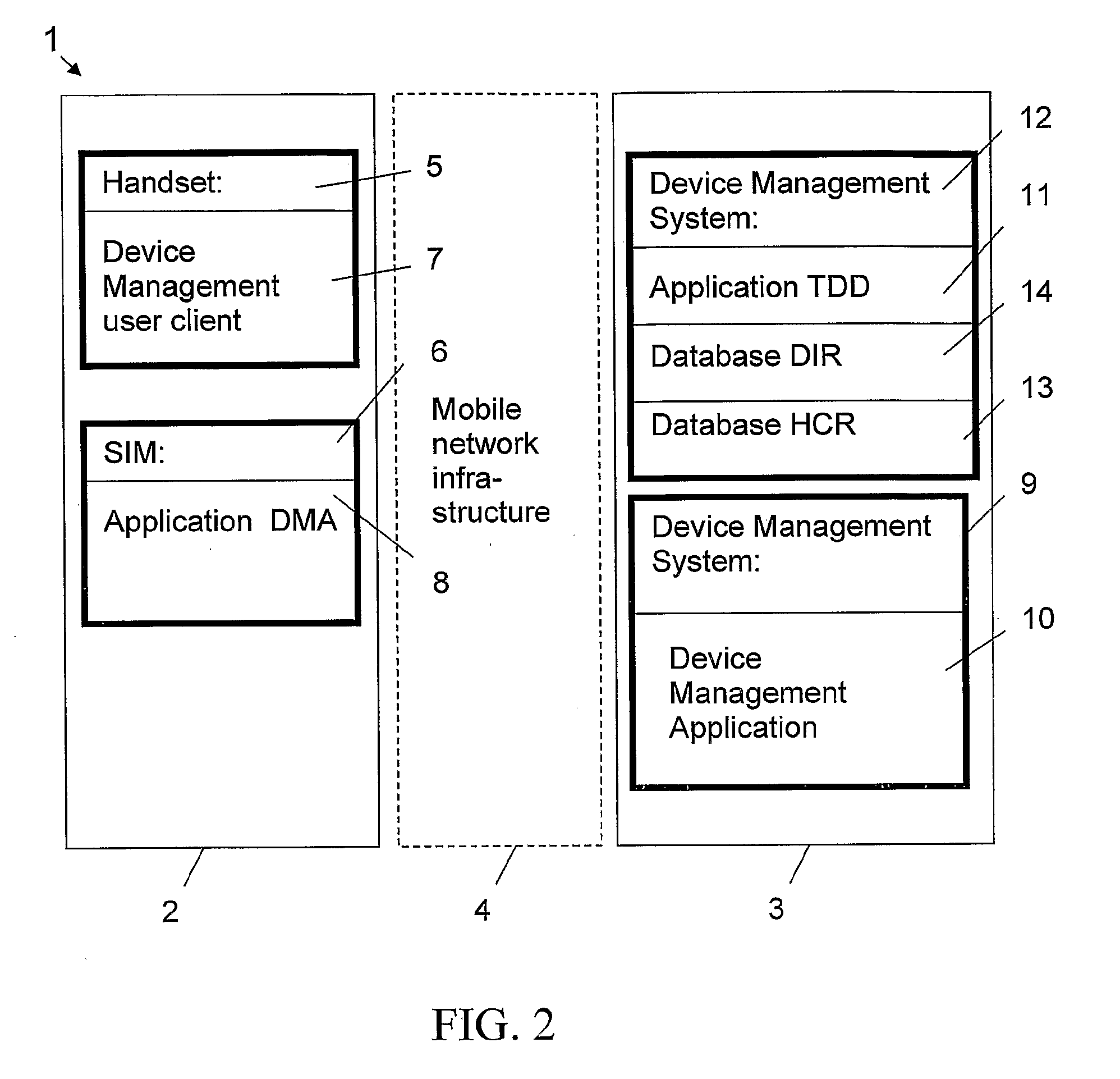 Method and System for Device Discovery