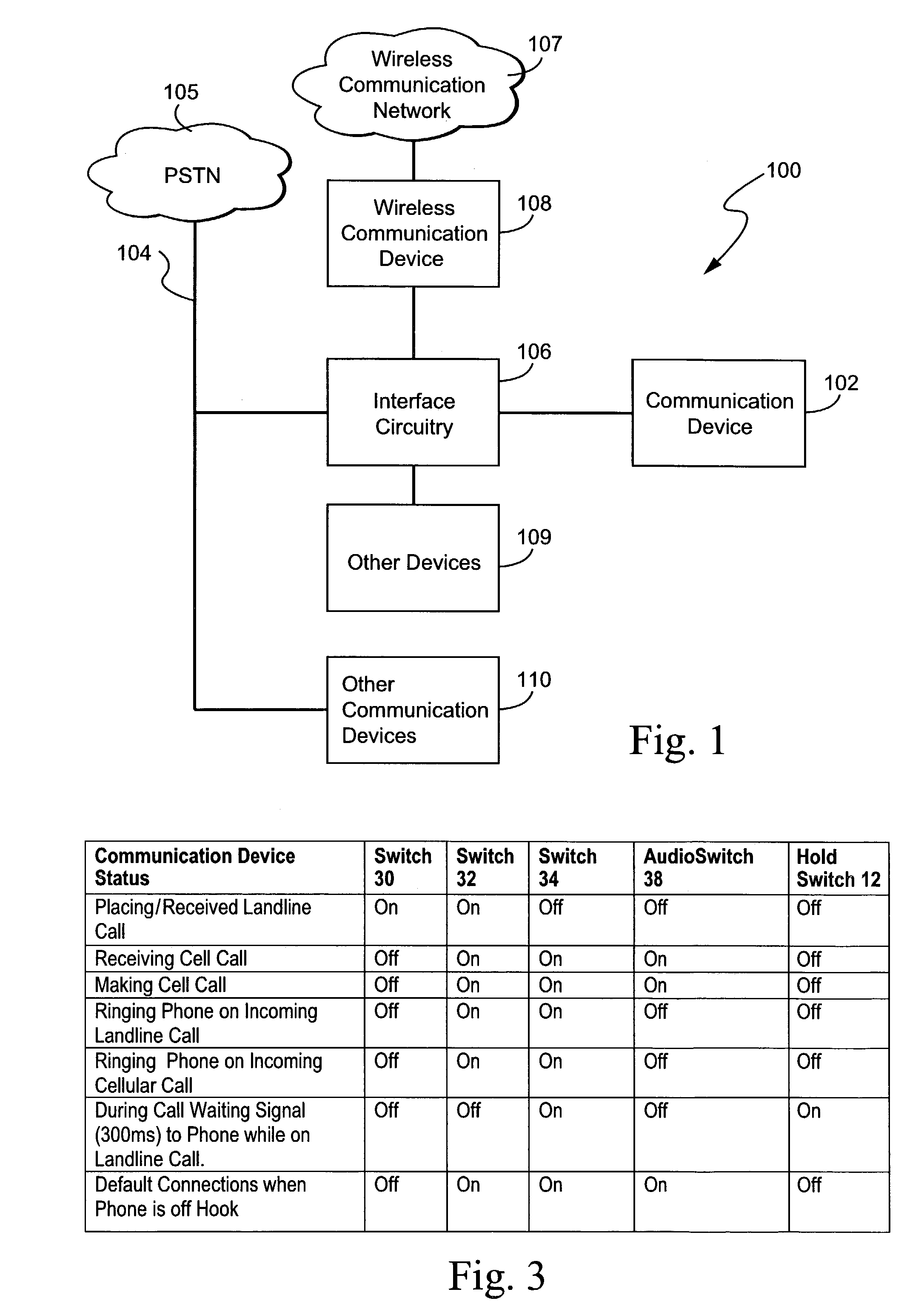 Communication system for landline and wireless calls