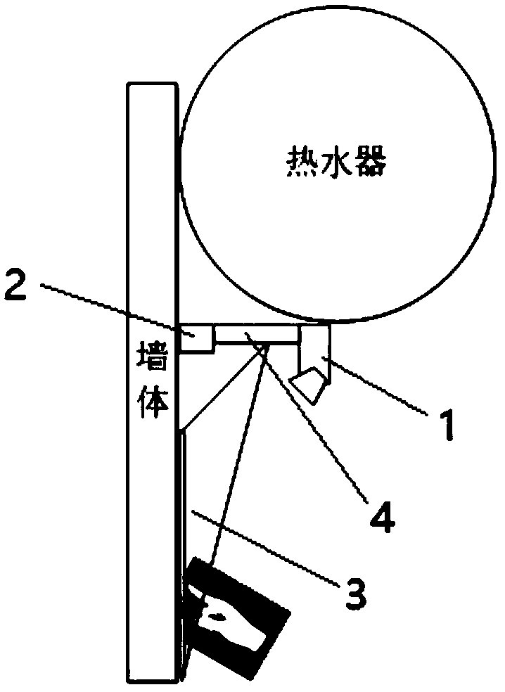 Water heater control device and method based on plane gesture recognition