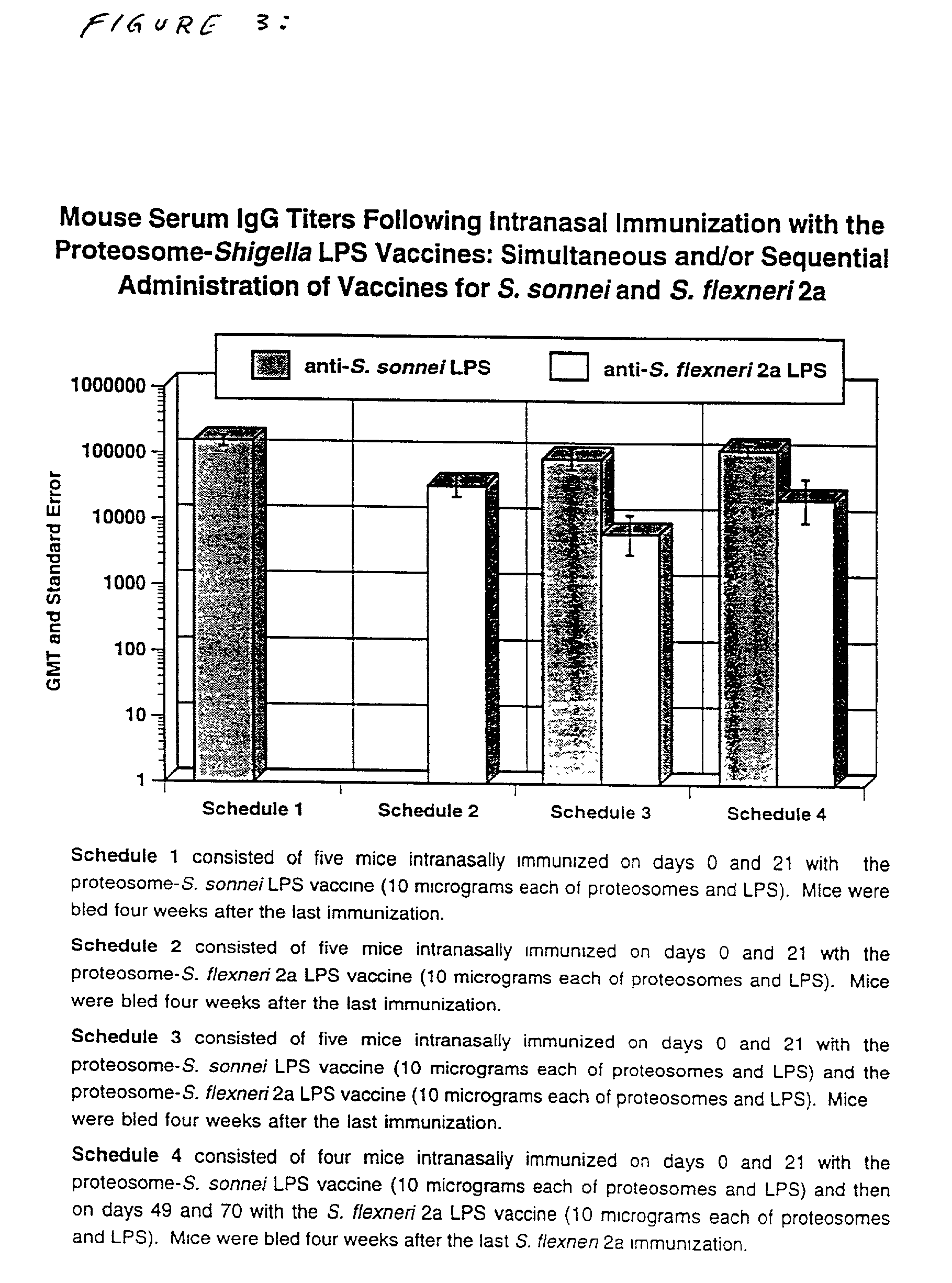 Methods for the production of non-covalently complexed and multivalent proteosome sub-unit vaccines