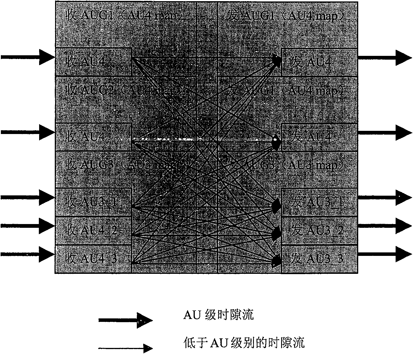 Light plate time slot time division optimizing configuration method on branch plate of SDH system