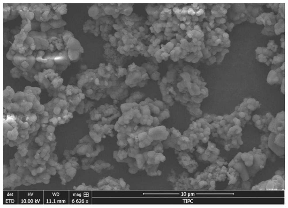 Preparation method of single-phase MgSiN2 powder