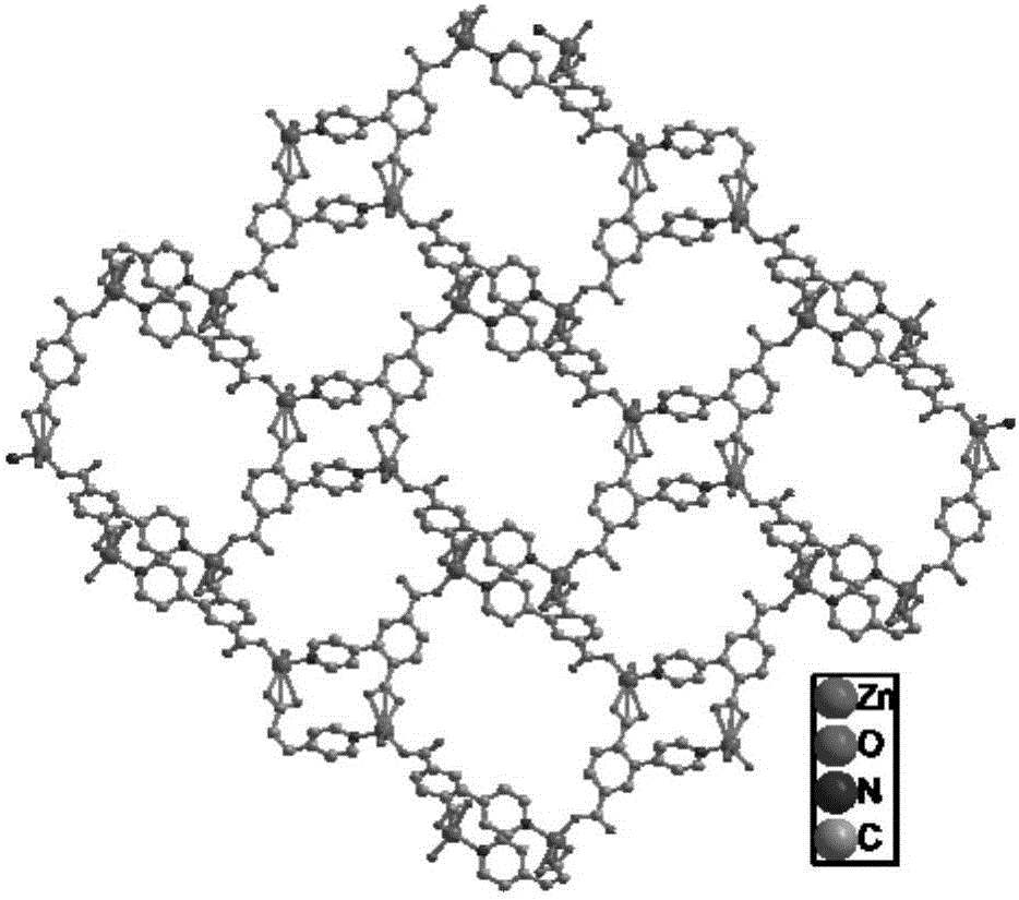 Metal-organic framework material for detecting tryptophan, and preparation method thereof