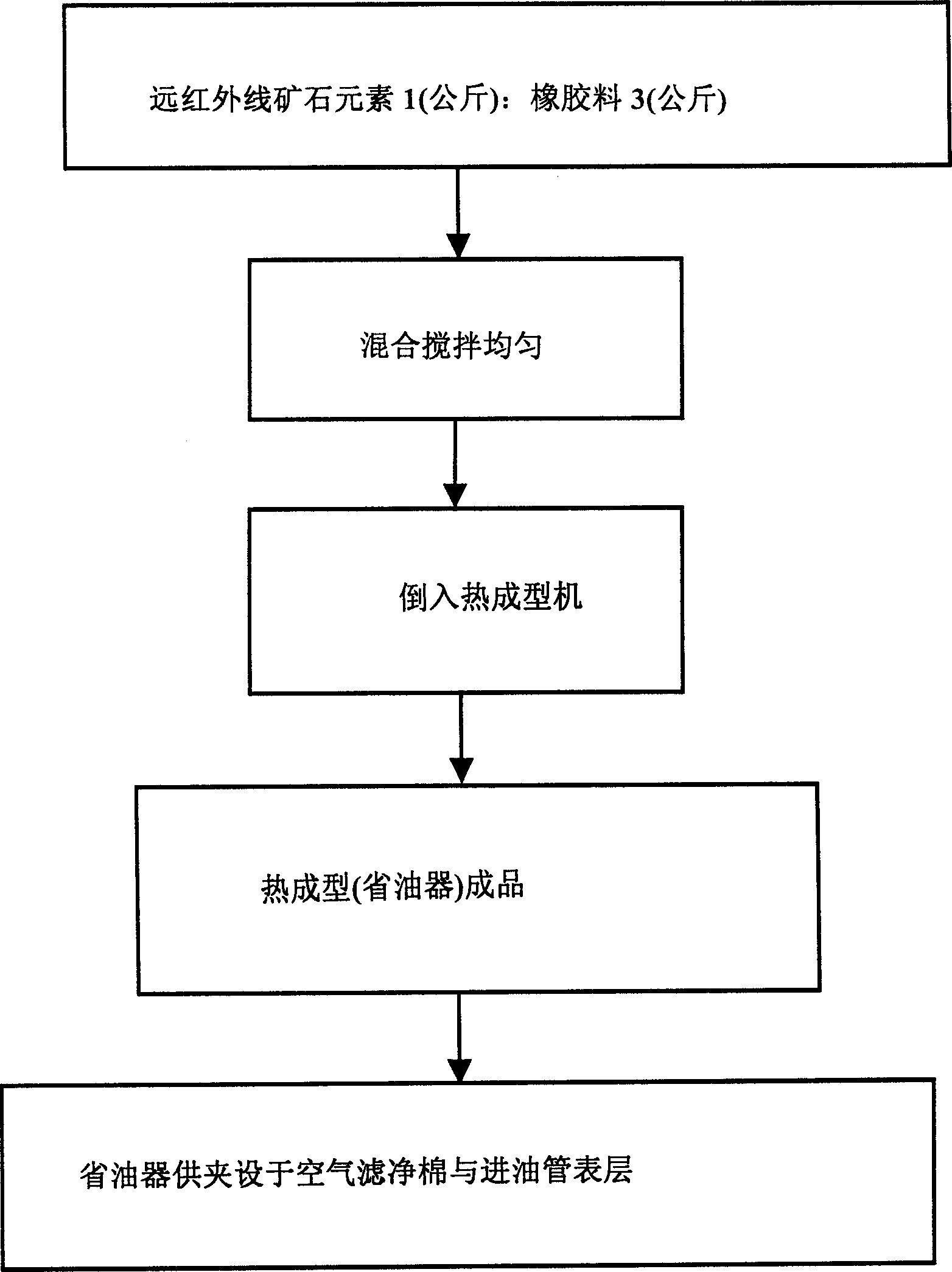 Fuel-saver for internal combustion engine