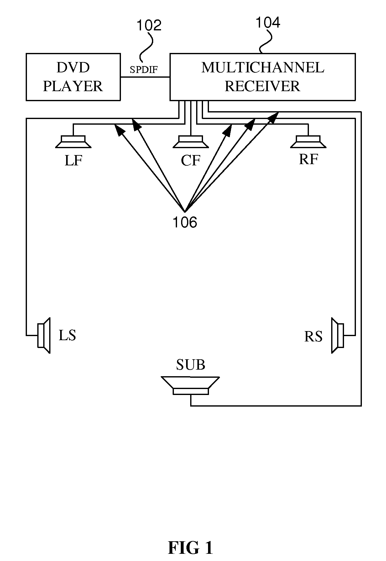 Distributed Spatial Audio Decoder