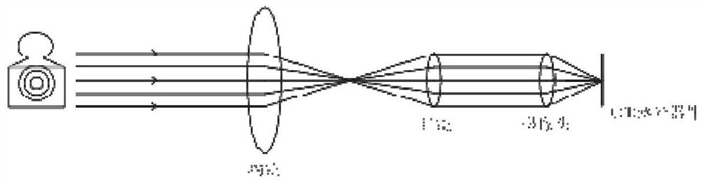 Target shooting system and method capable of achieving automatic target scoring and changing