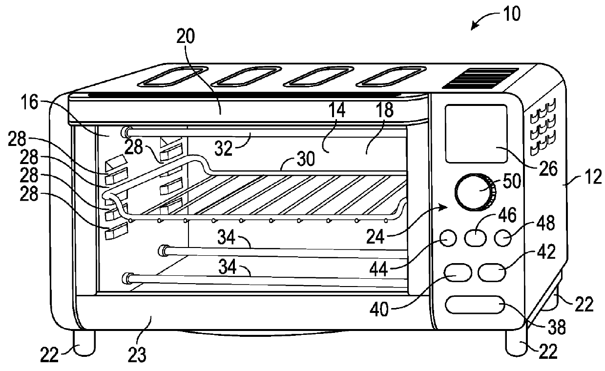 Toaster and convection oven with variable controls