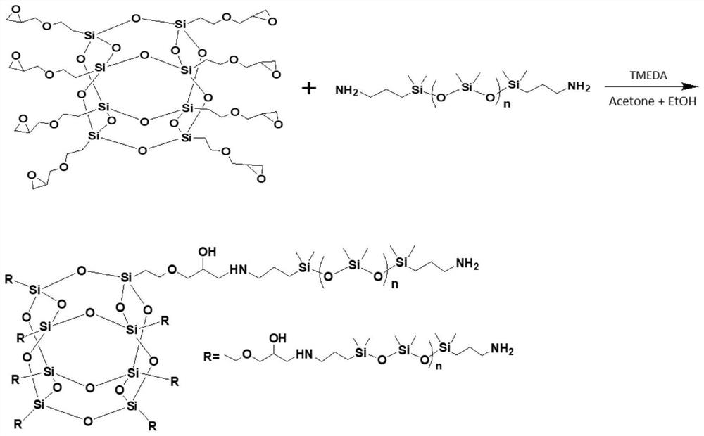 Cage-type POSS-linear siloxane hybrid material suitable for sandstone cultural relic protection, and preparation method and application thereof