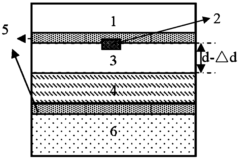 Radio frequency identification antenna and preparation method thereof