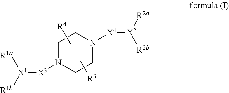 Receptor inhibitors, pharmaceutical compositions comprising the same and use thereof