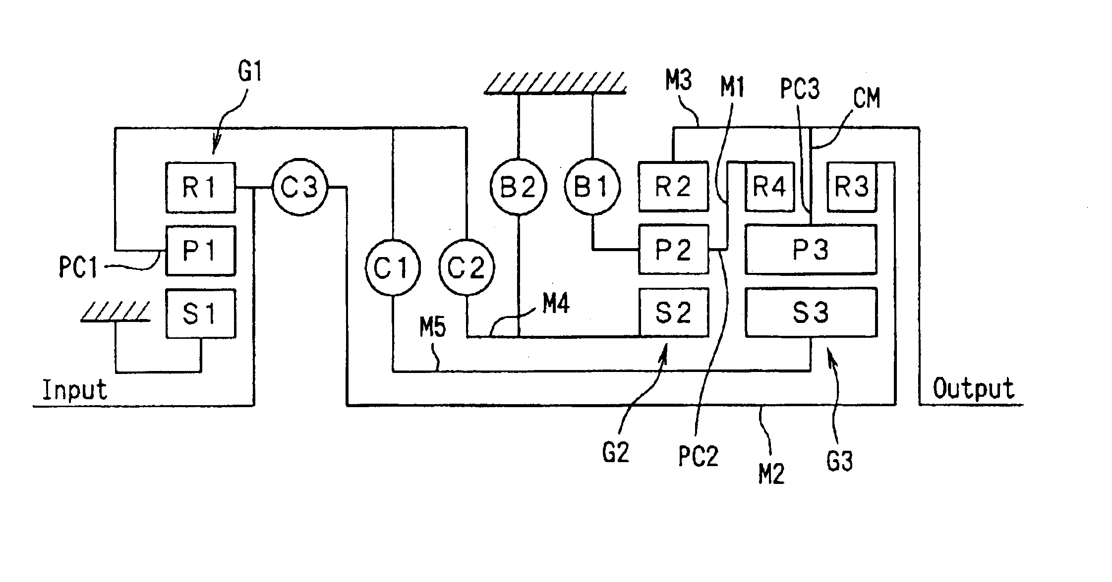 Speed change mechanism of automatic transmission