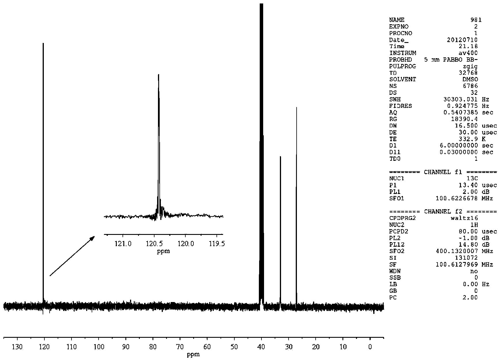 Method for preparing isotactic polyacrylonitrile and application thereof