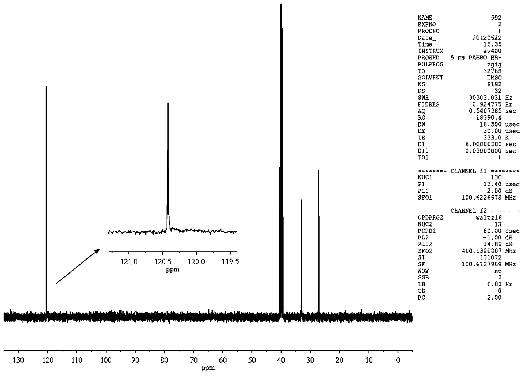 Method for preparing isotactic polyacrylonitrile and application thereof