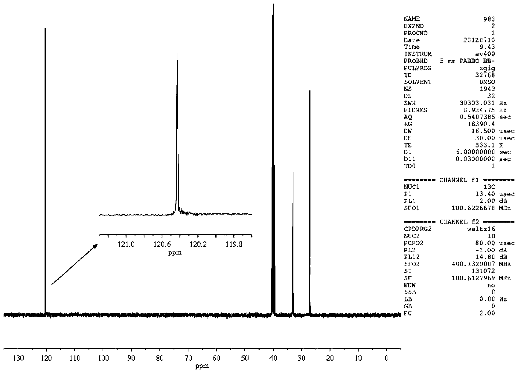 Method for preparing isotactic polyacrylonitrile and application thereof