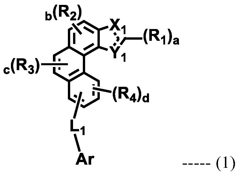 Organic electroluminescent compound and organic electroluminescent device comprising the same