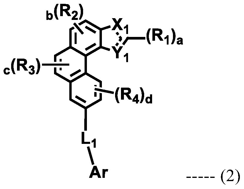 Organic electroluminescent compound and organic electroluminescent device comprising the same