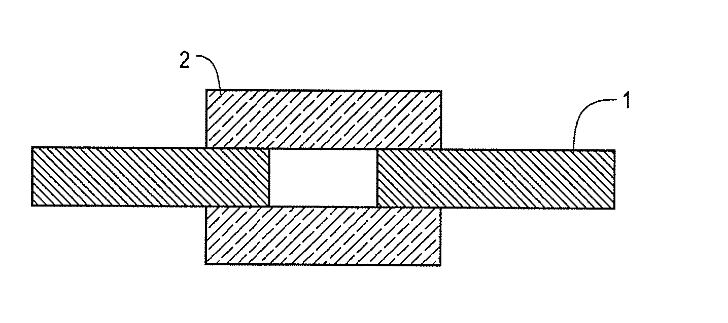 Dental and Endodontic Filling Materials and Methods