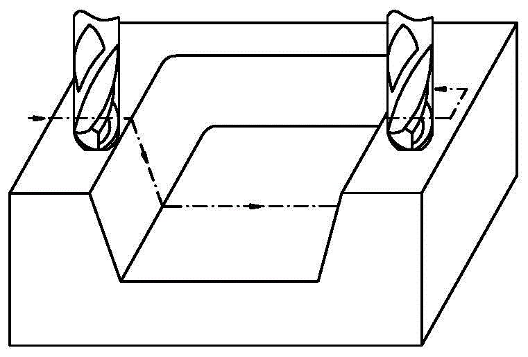 Cutter bar device of numerically-controlled machine tool and operation method thereof