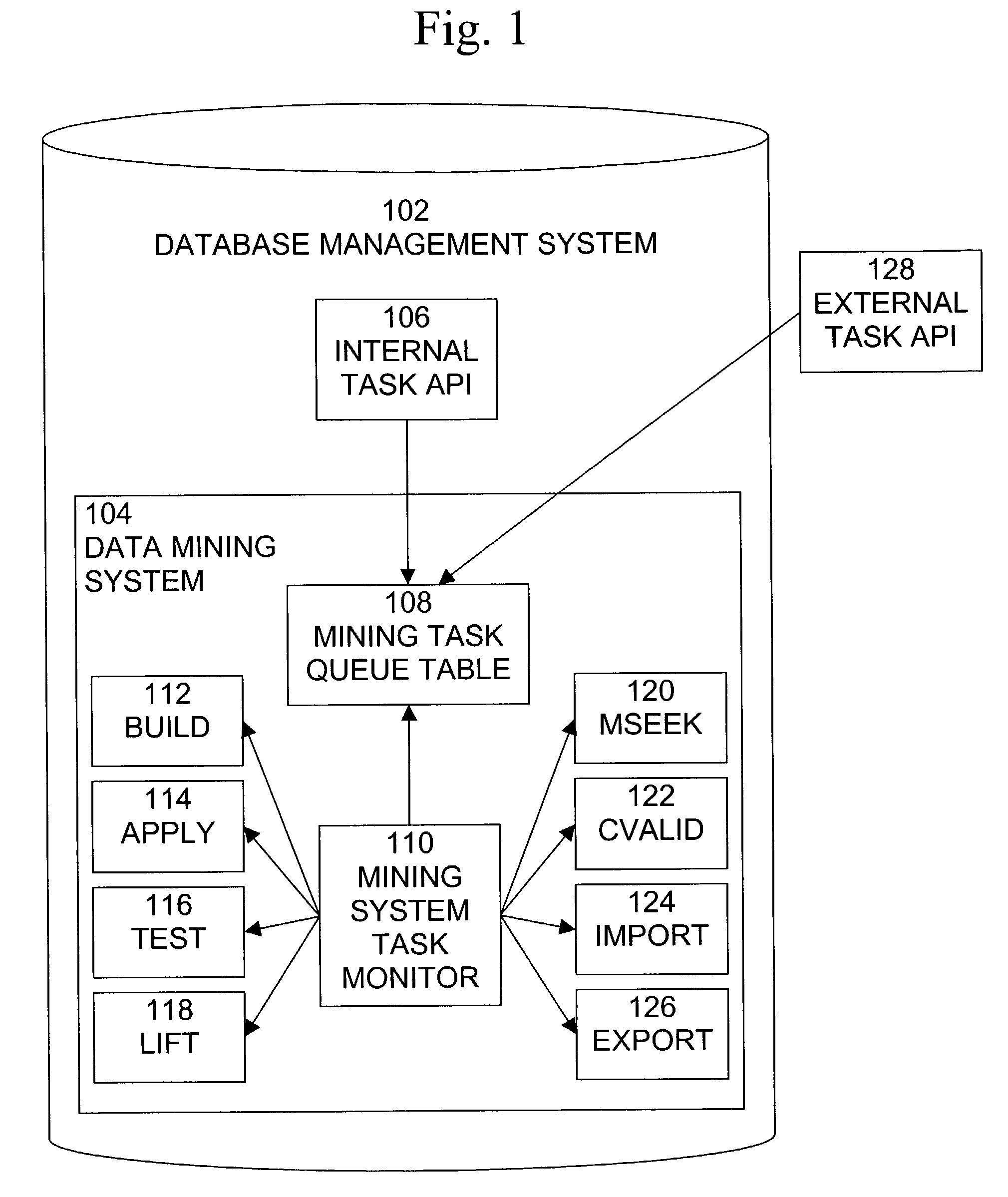 Asynchronous data mining system for database management system