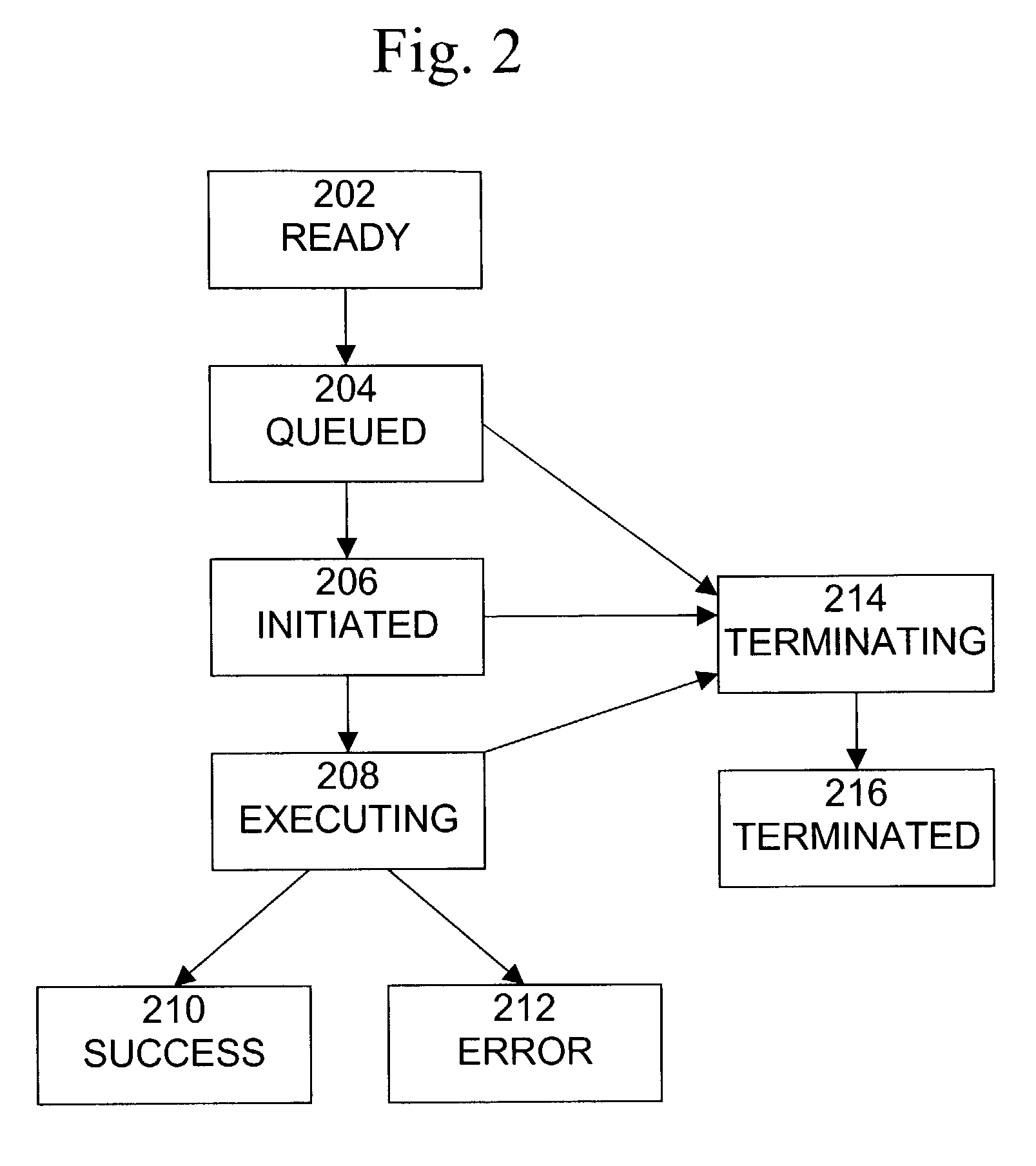 Asynchronous data mining system for database management system