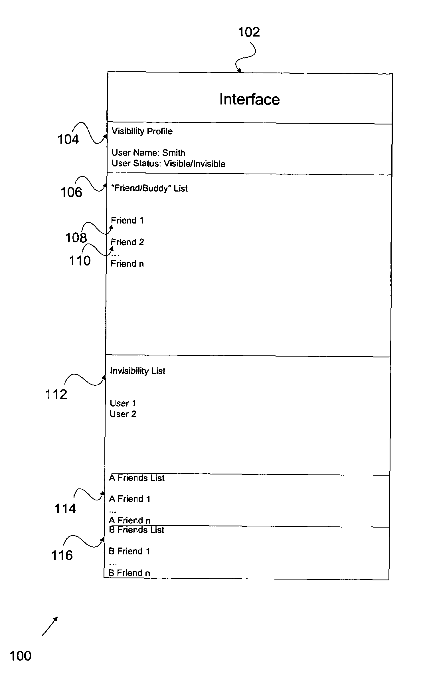 Associating multiple visibility profiles with a user of a real-time communication system