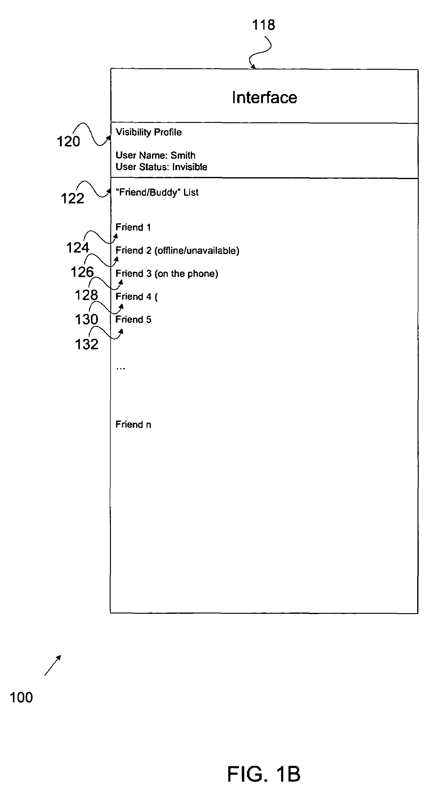 Associating multiple visibility profiles with a user of a real-time communication system