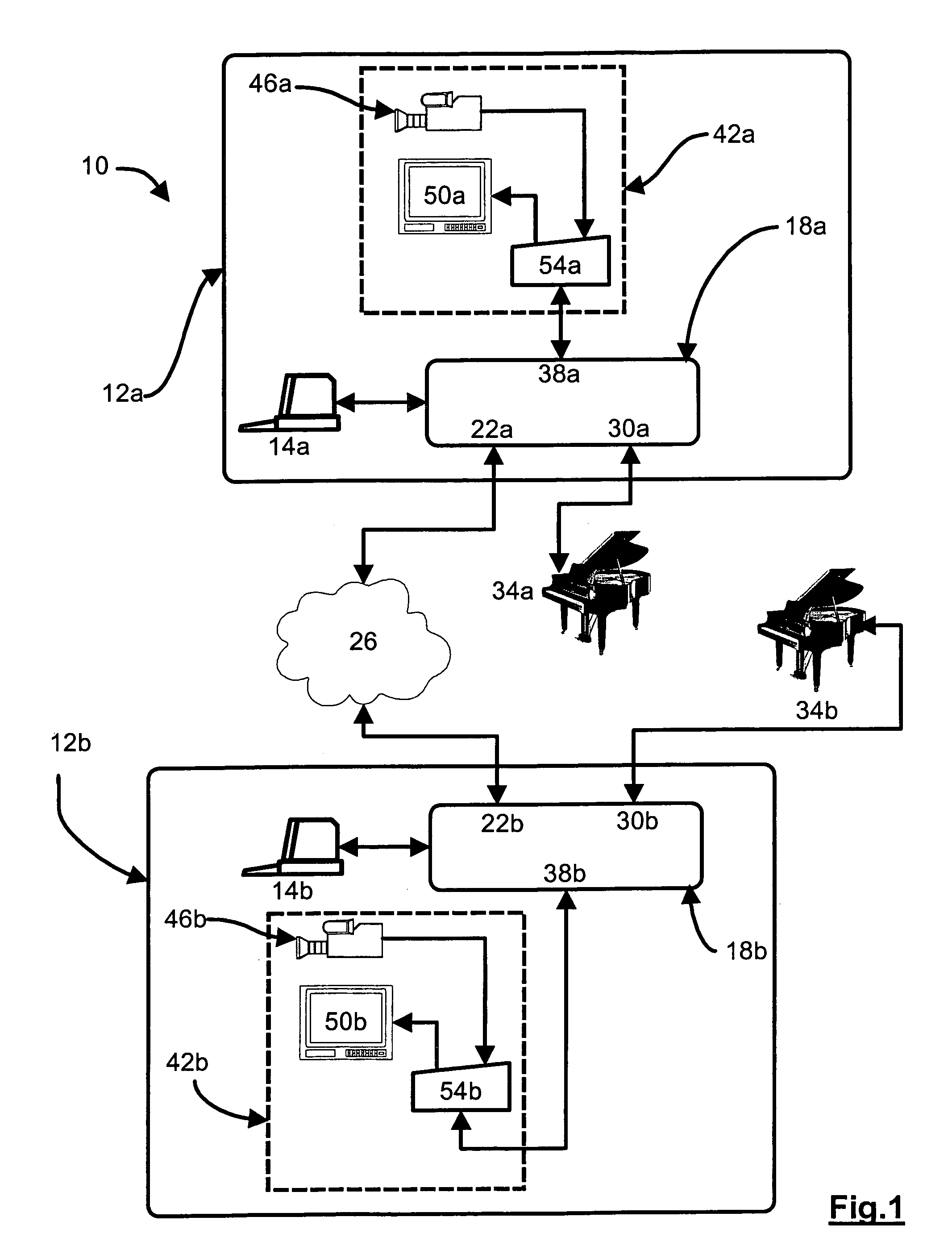 System and method for video assisted music instrument collaboration over distance