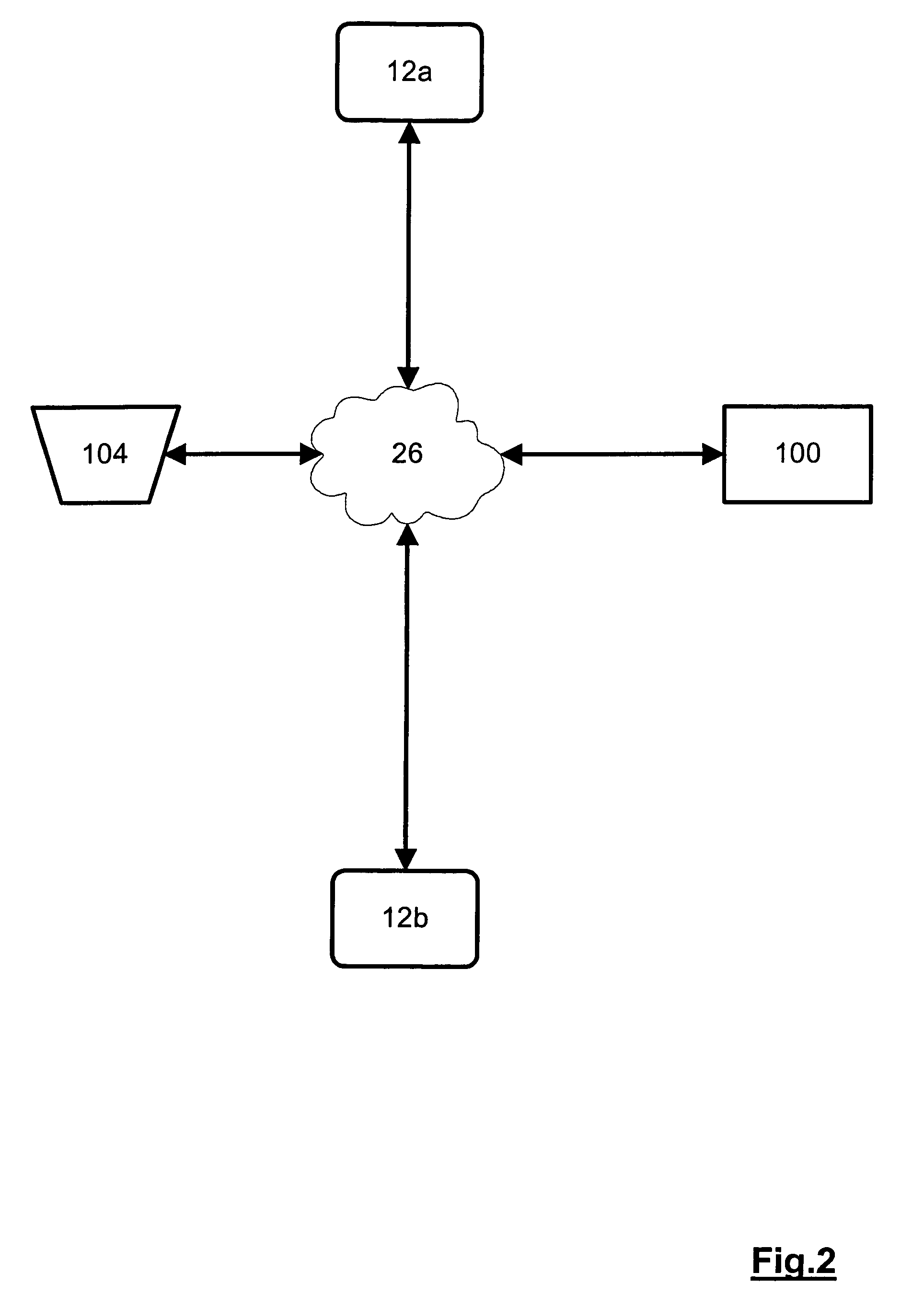 System and method for video assisted music instrument collaboration over distance