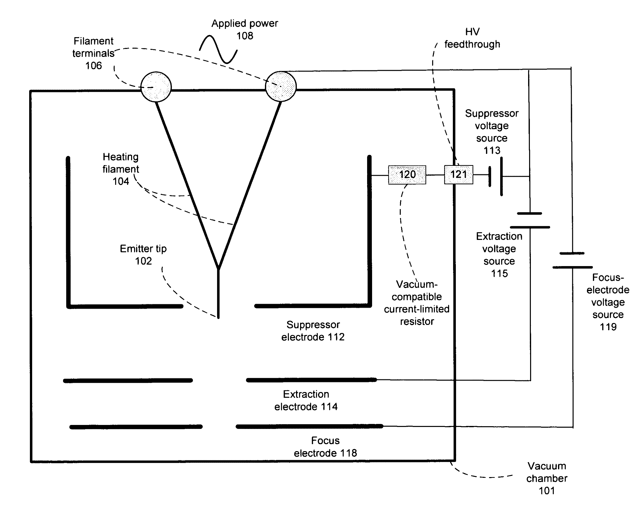 Thermal field emission electron gun with reduced arcing