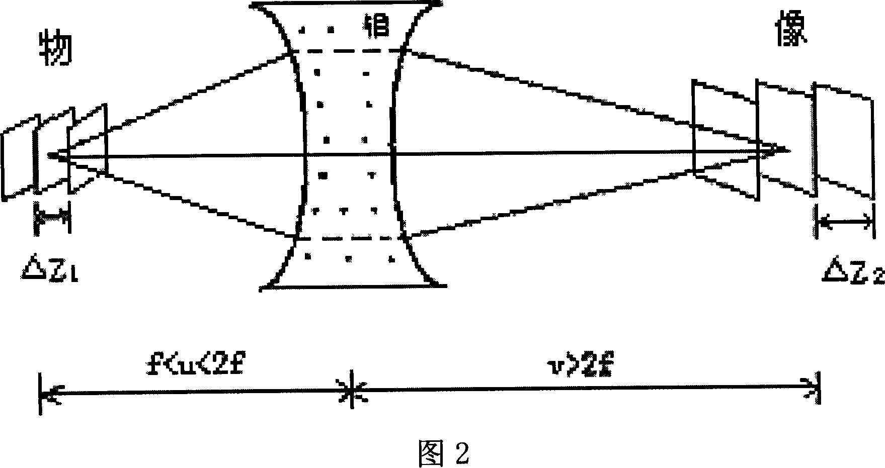 Real-time acousto-optic imaging method and device based on acoustic lens and laminated reflective film inspection