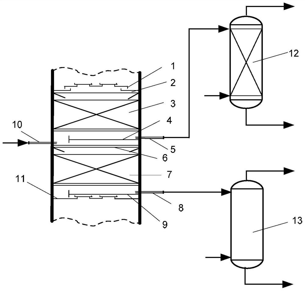 A method for adjusting the catalytic cracking main fractionation tower to increase the production of aviation kerosene fraction