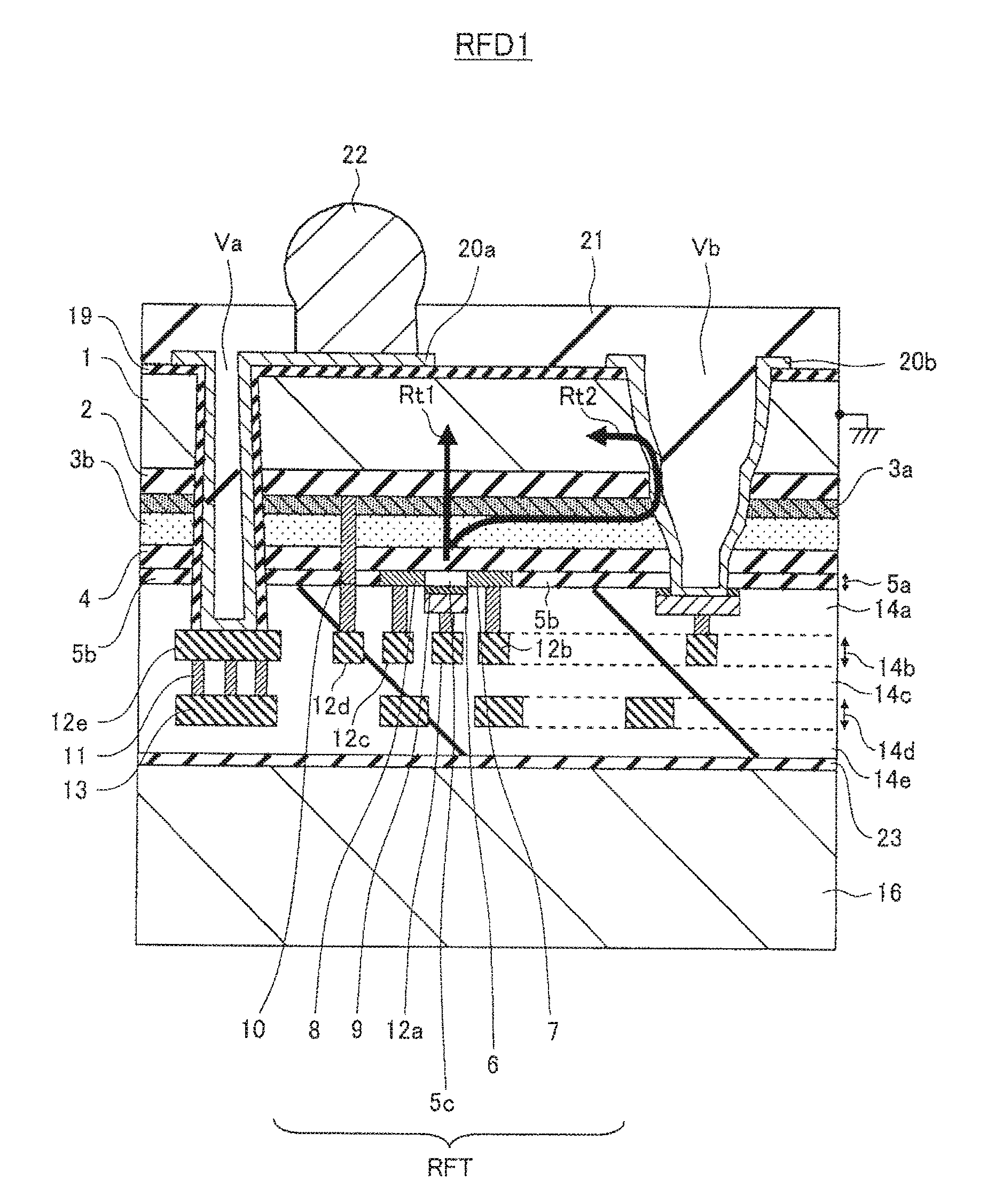 High-frequency semiconductor device and method of manufacturing the same