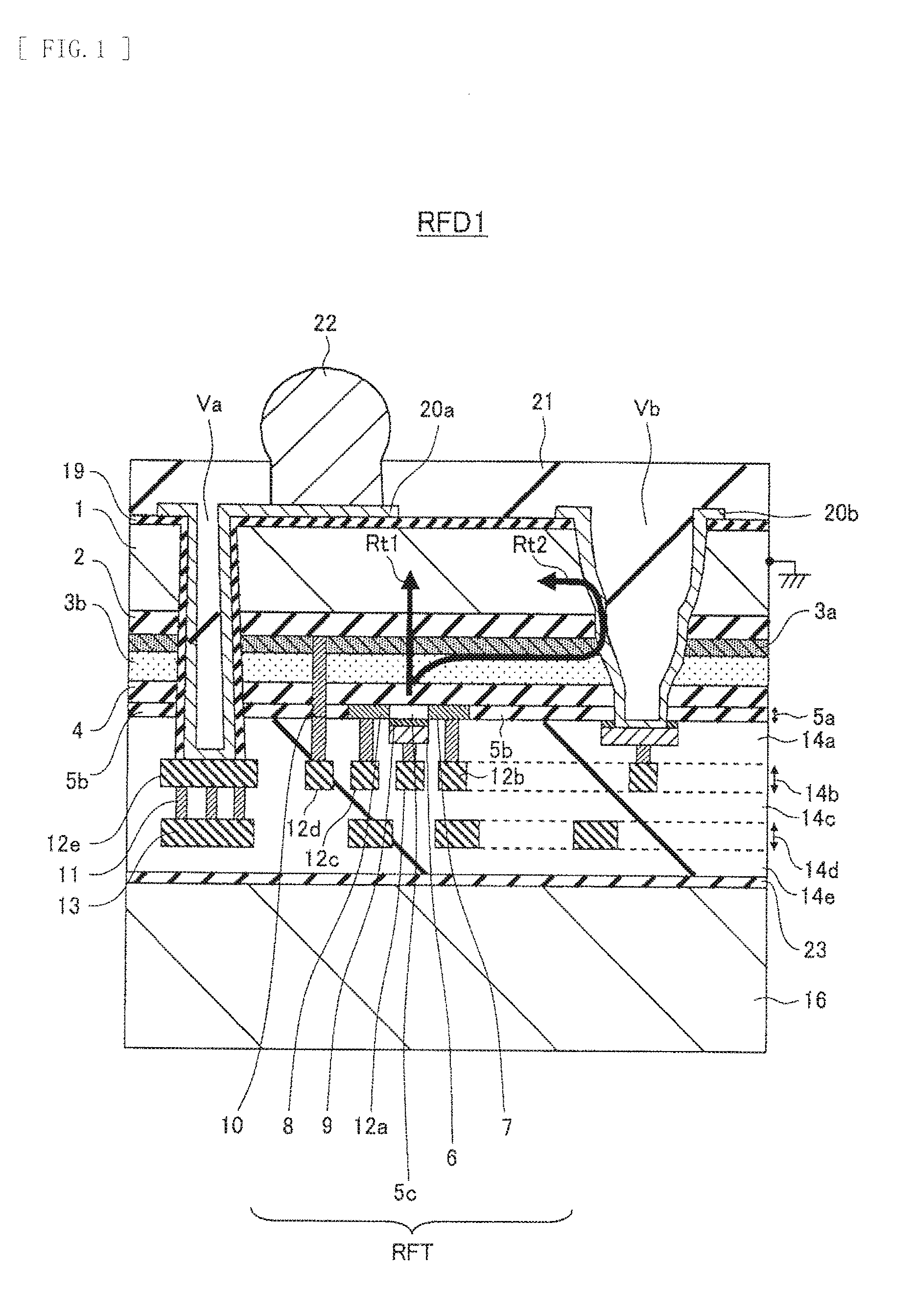 High-frequency semiconductor device and method of manufacturing the same