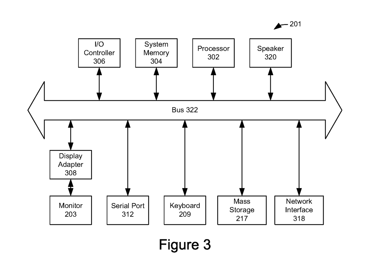 Composition of Pattern-Driven Reactions in Real-Time Dataflow Programming