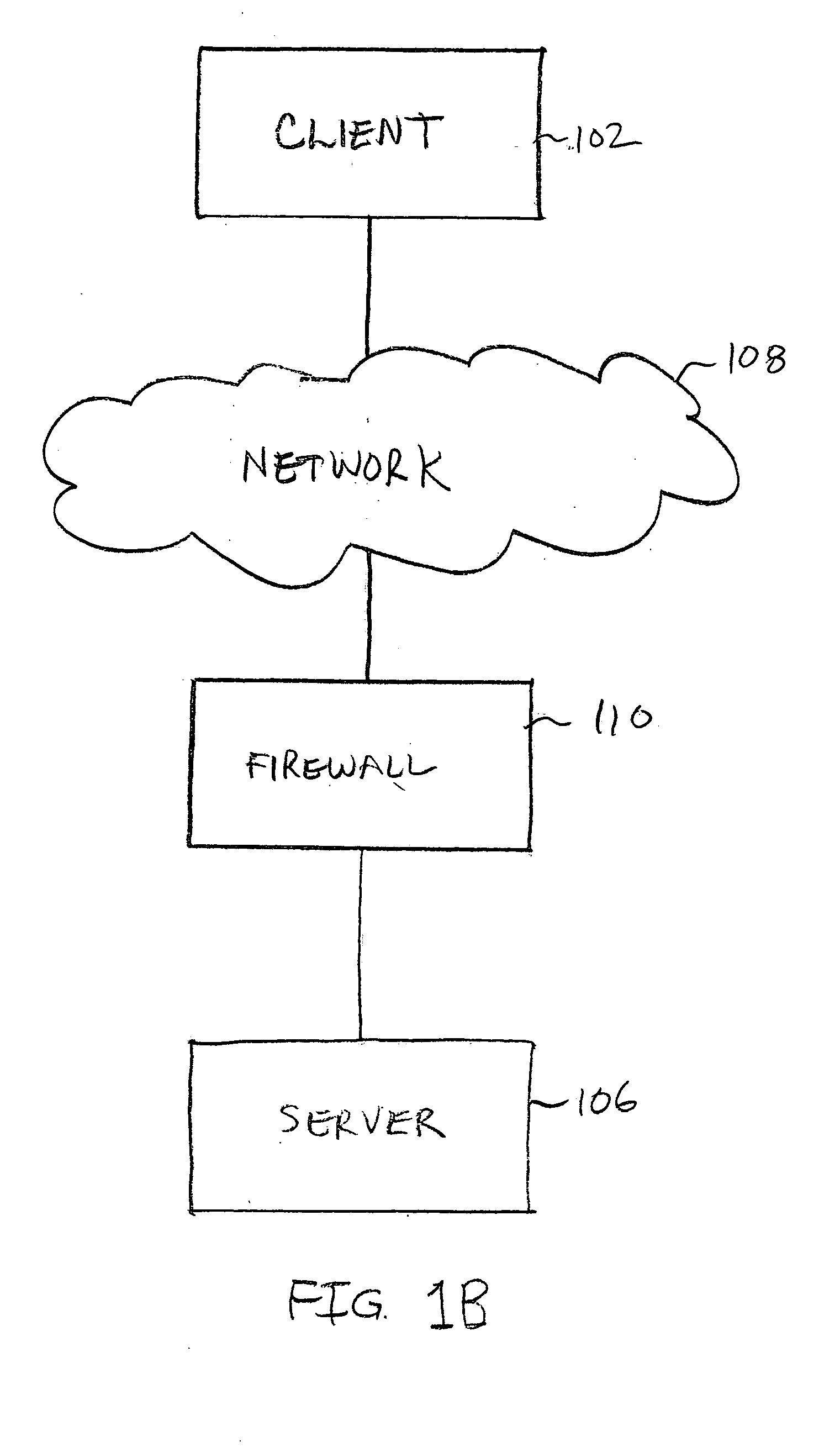 Metric-based monitoring and control of a limited resource