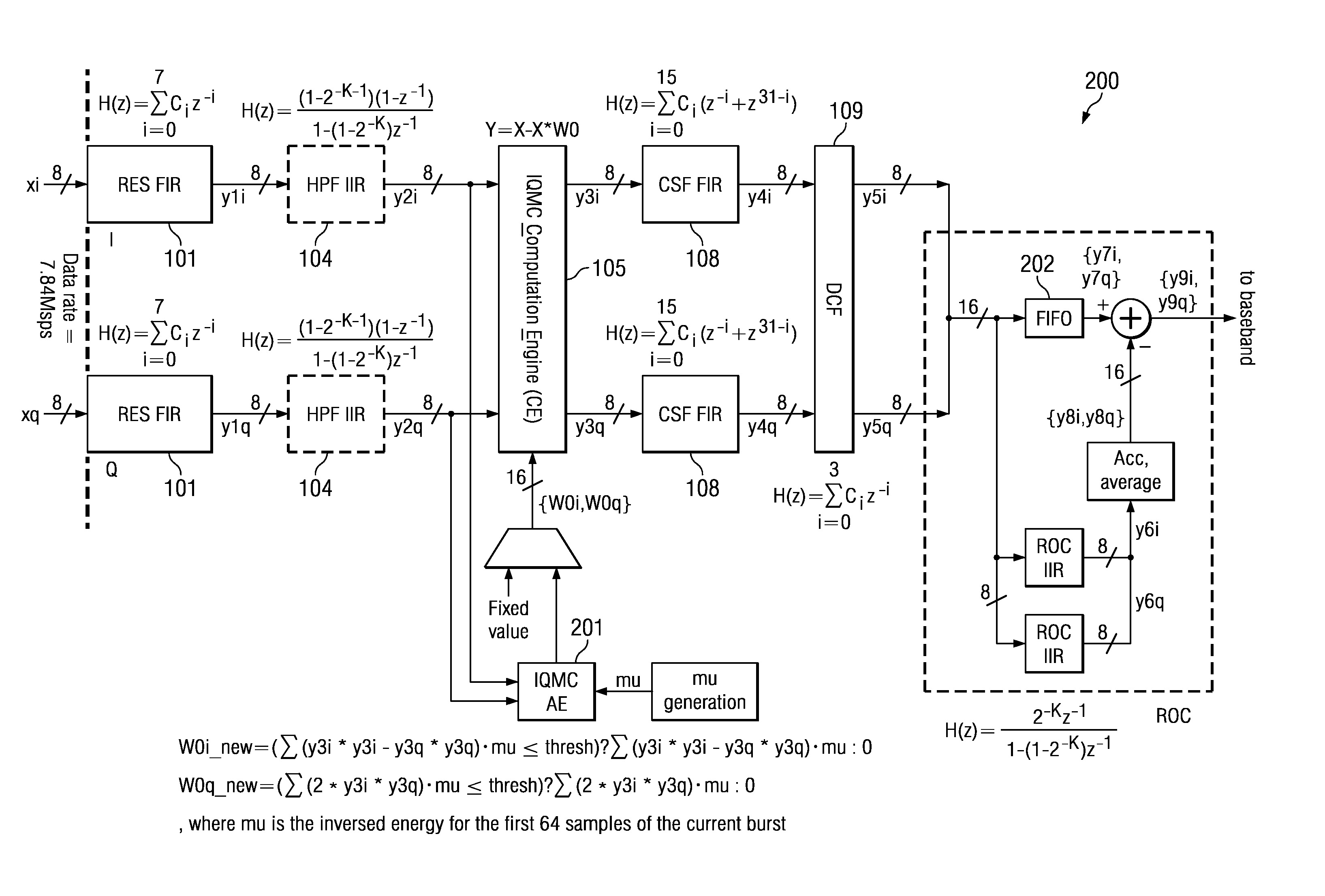 Application specific instruction set processor for digital radio processor receiving chain signal processing