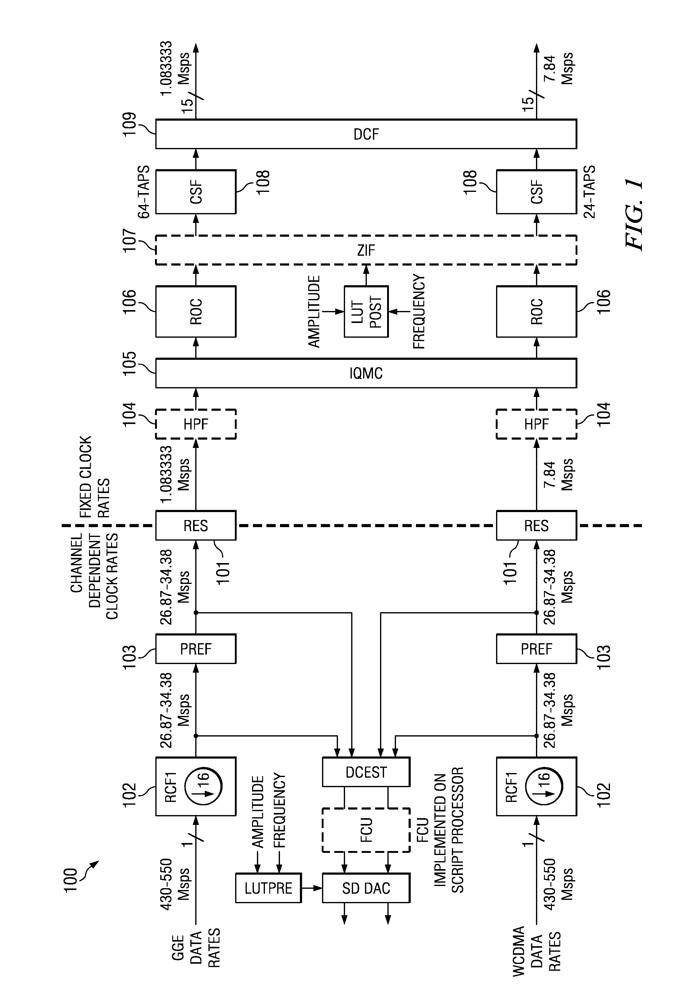 Application specific instruction set processor for digital radio processor receiving chain signal processing