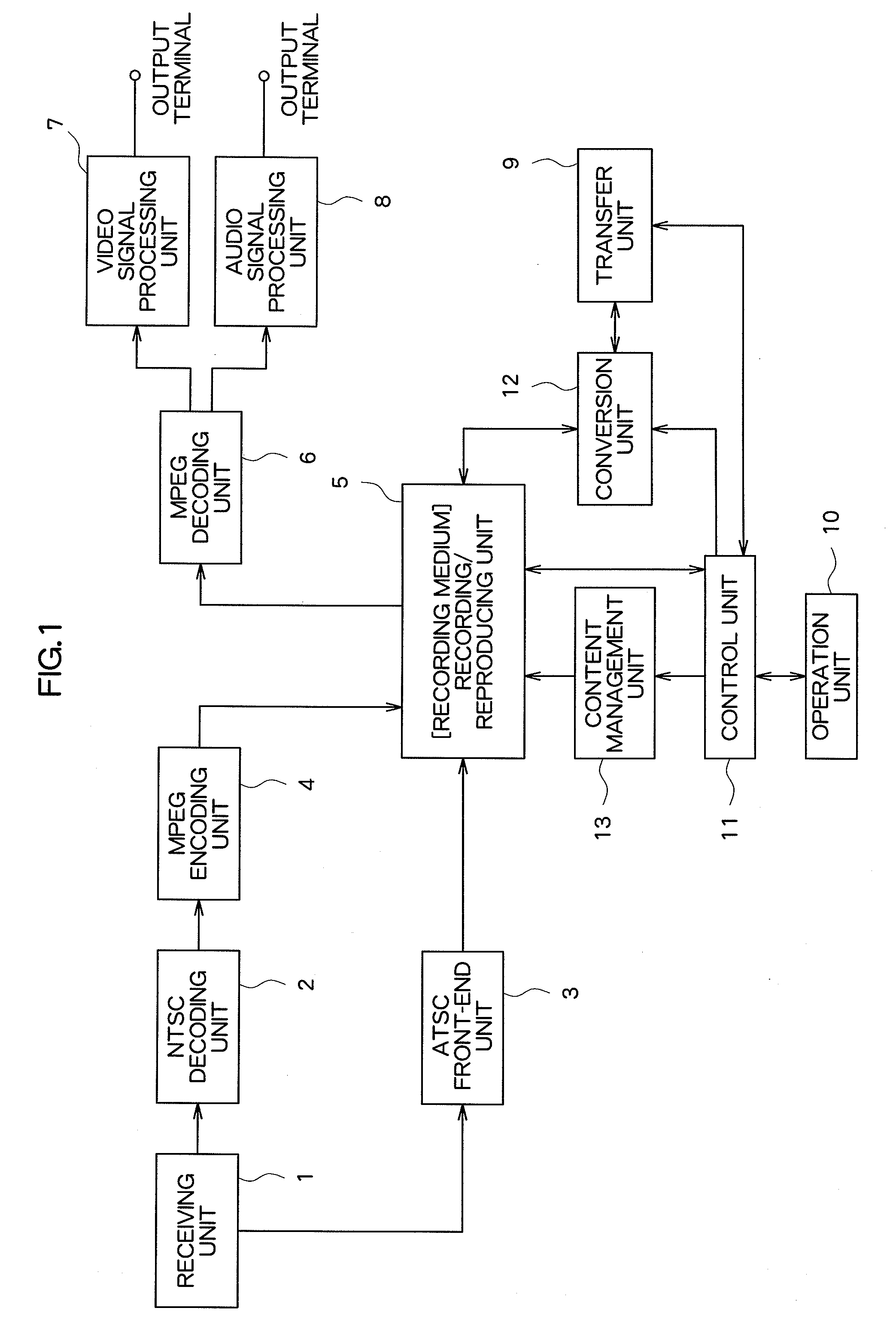 Recording/Reproducing Device and Recording/Reproducing Method