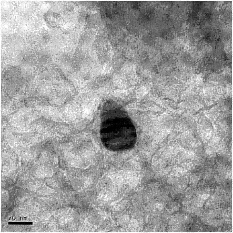 Preparation method of aza-carbon-coated cobalt catalyst and unsaturated compound catalytic transfer hydrogenation method based on catalyst