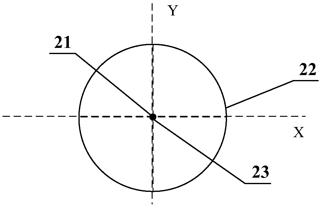 Calibration method of automatic optical detection device, and automatic repairing system