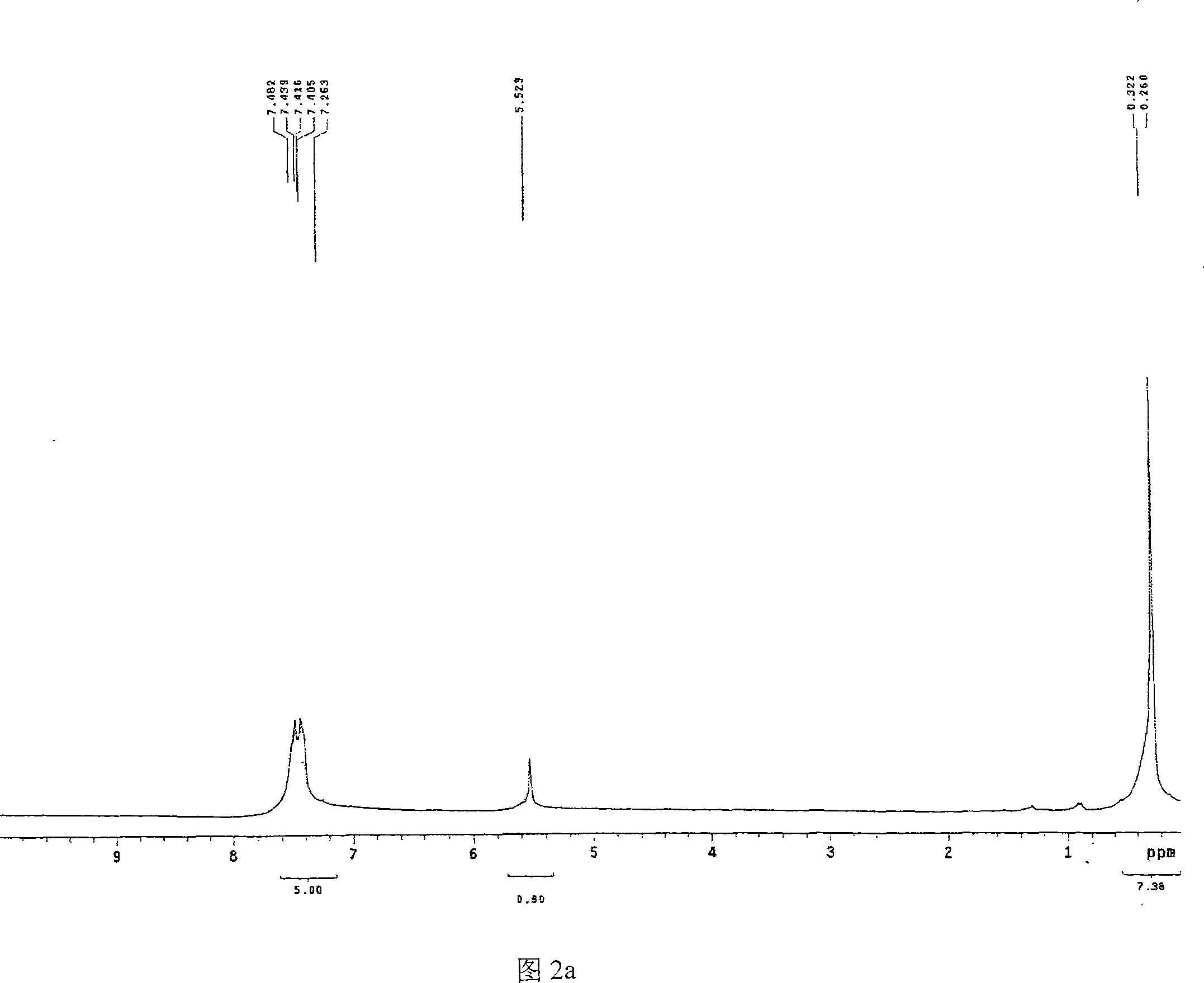 Use of chiral oxazoline