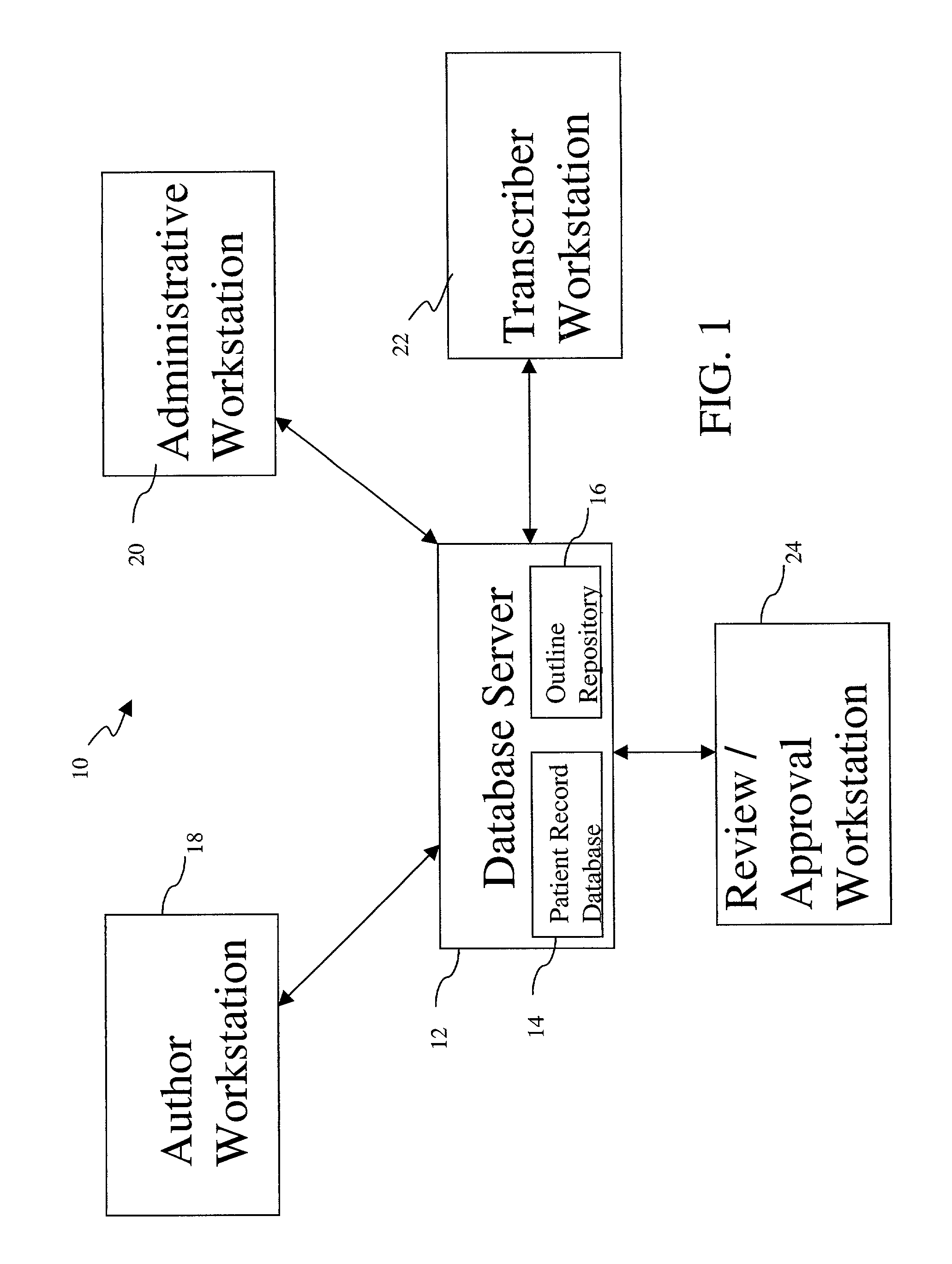 Electronic record management system