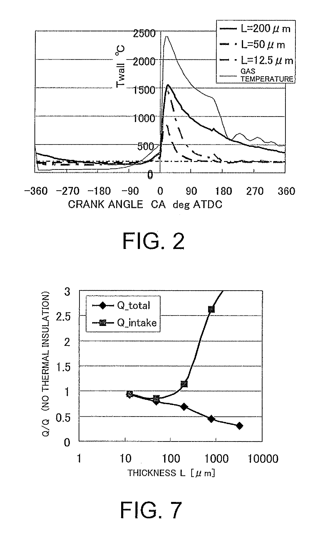 Spark ignition type internal combustion engine