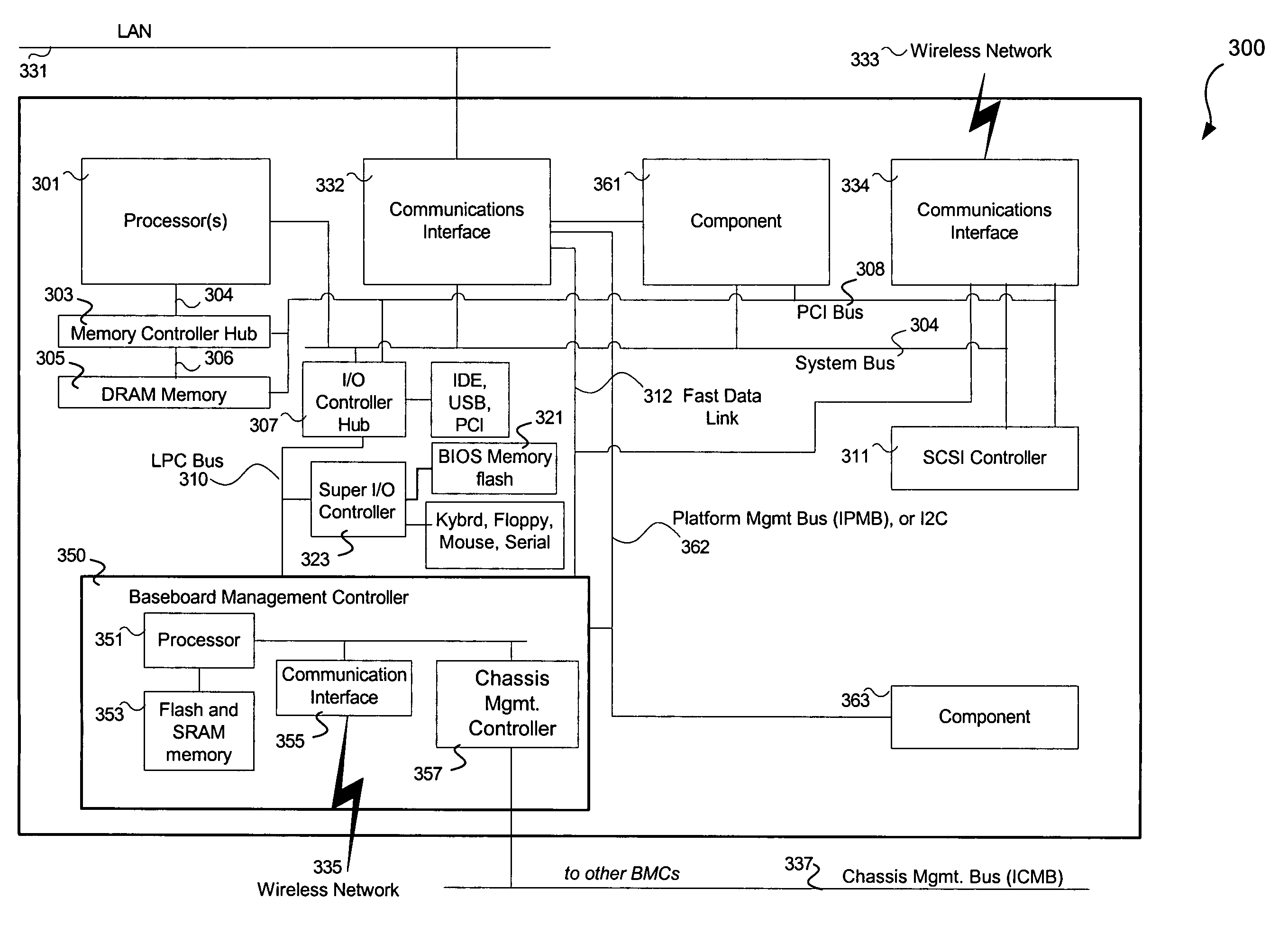 System and method for automating bios firmware image recovery using a non-host processor and platform policy to select a donor system