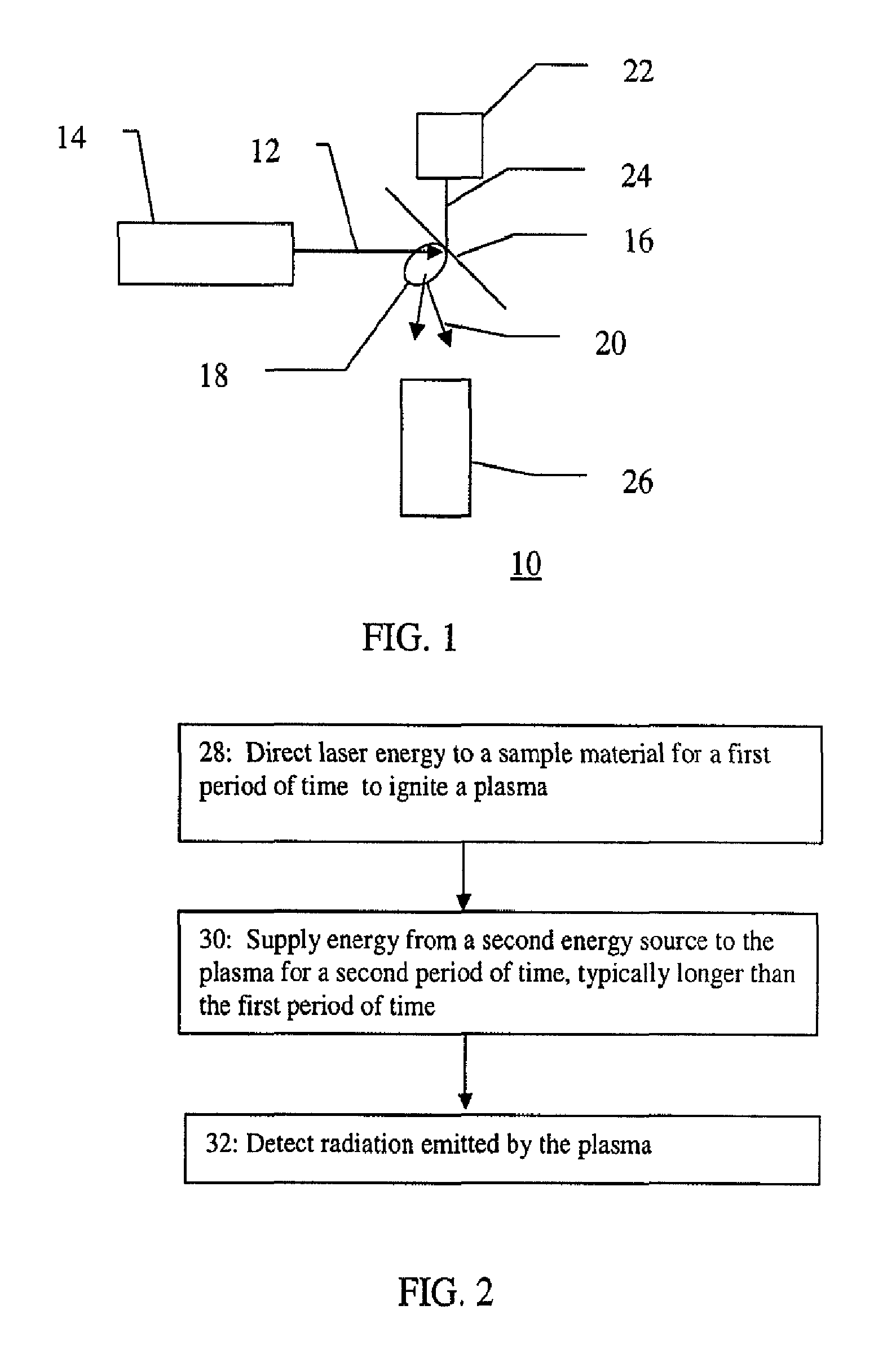 Laser assisted microwave plasma spectroscopy