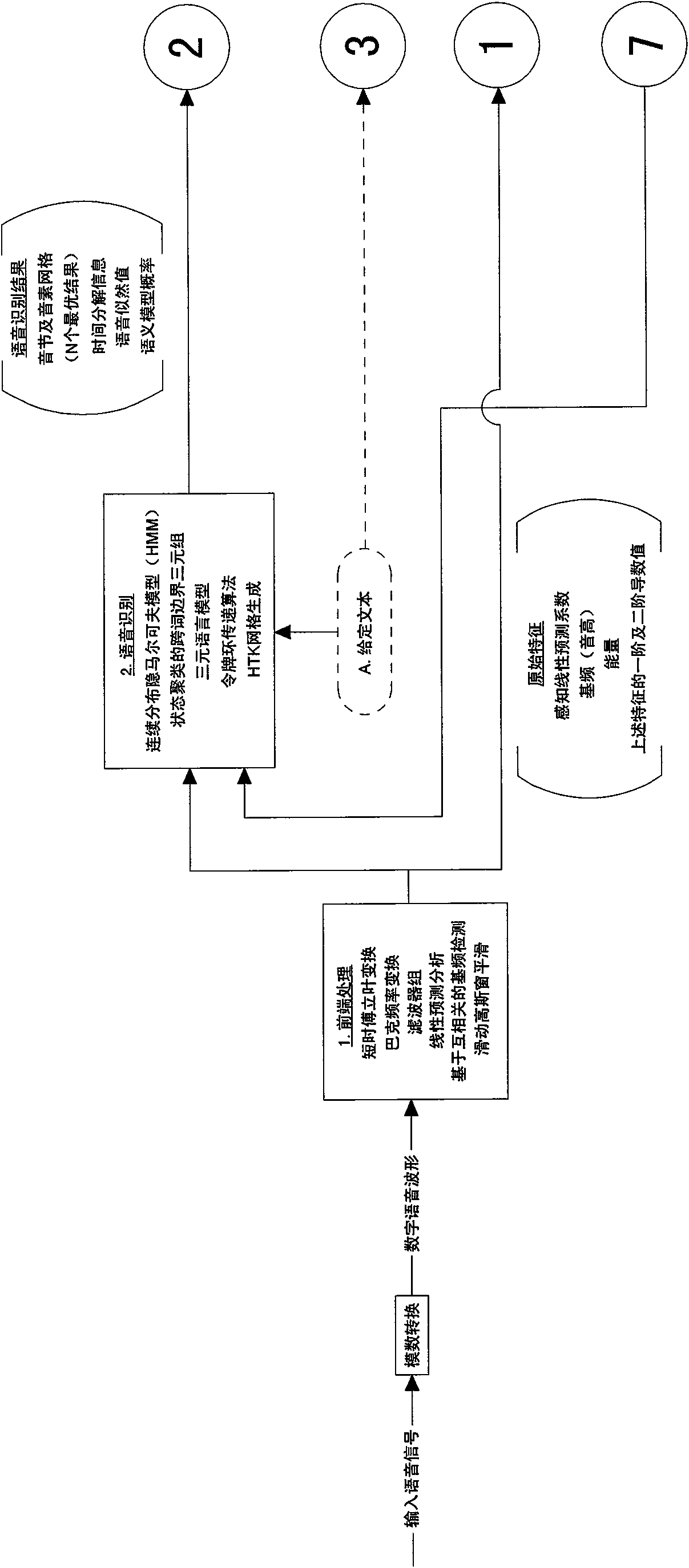 Computer system for assisting spoken language learning