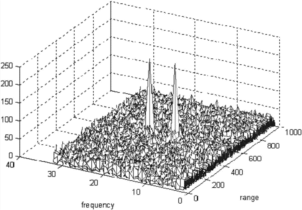 Moving target detection method, detection device, and mobile detection system