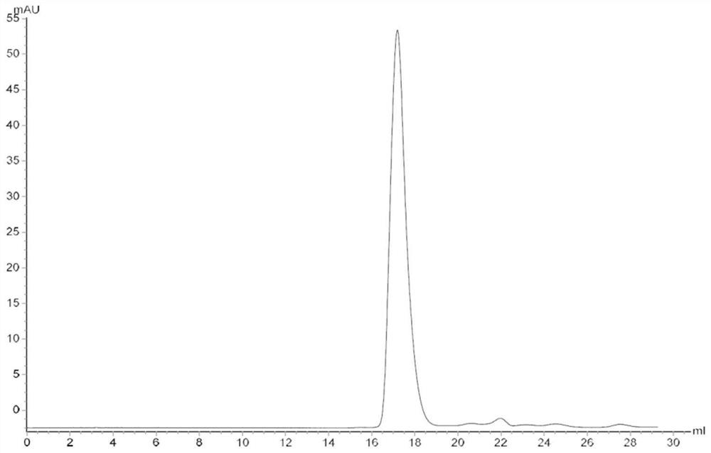 A kind of preparation method of recombinant halophilic archaeal protease